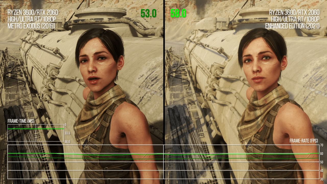 raytracing-is-required-metro-exodus-enhanced-edition-in-digital-foundry-test